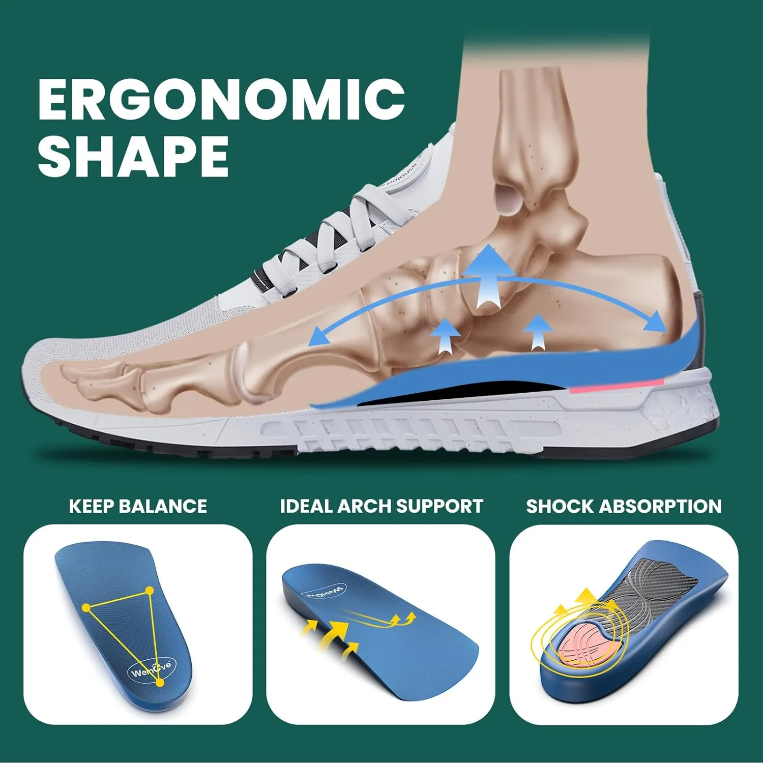 Plantar Fasciitis Heel Inserts Insoles - Welnove Arch Support Anti-Slip Cushions for Foot Heel Pain Relief, Heel Cups Orthotic for Flat Feet, Heel Spur and Achilles Tendinitis, Women’s 6-10