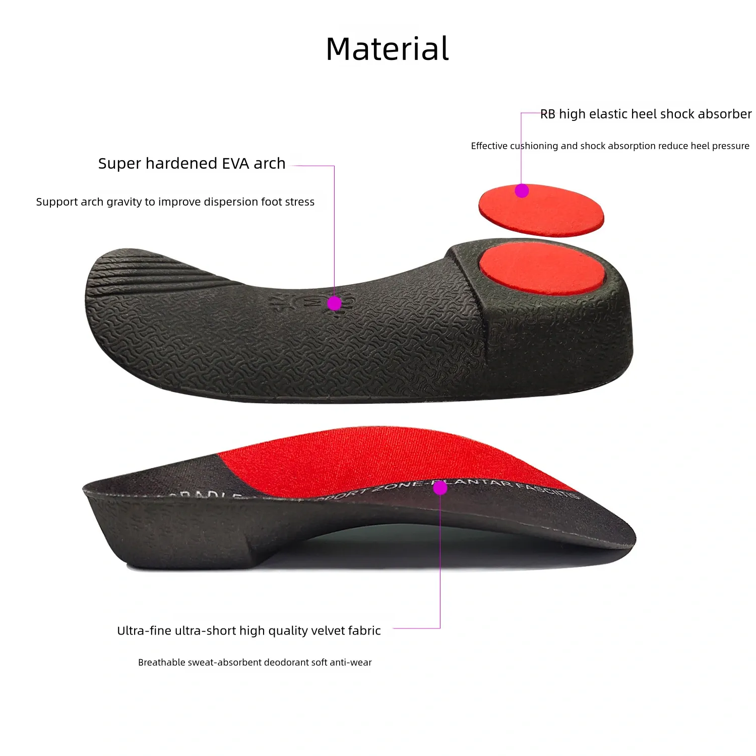 Premium Arch Support Insoles for Severe Flat Feet | Orthotic Inserts for Heel Pain, Plantar Fasciitis Relief | Unisex Shoe Soles for Comfortable Walking
