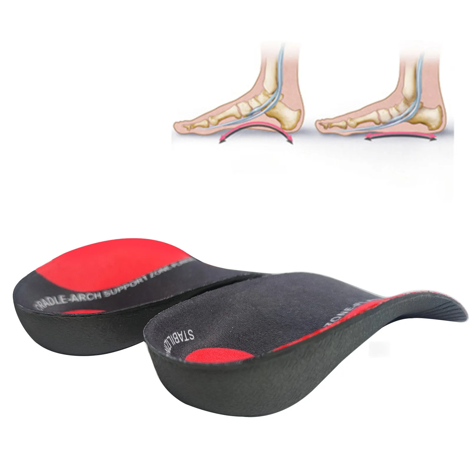 Premium Arch Support Insoles for Severe Flat Feet | Orthotic Inserts for Heel Pain, Plantar Fasciitis Relief | Unisex Shoe Soles for Comfortable Walking