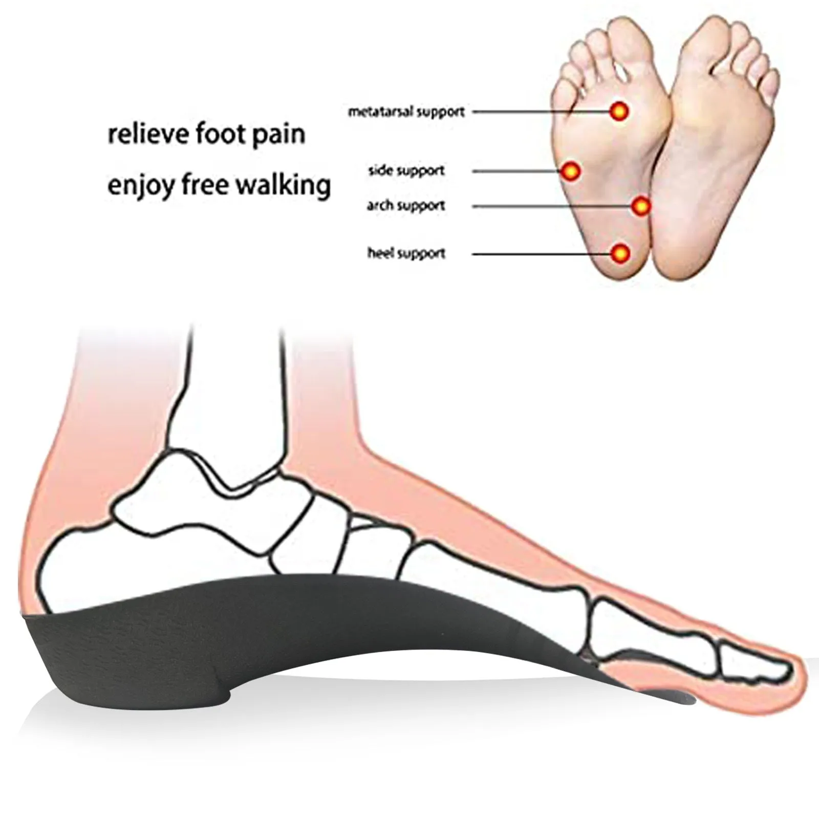 Premium Arch Support Insoles for Severe Flat Feet | Orthotic Inserts for Heel Pain, Plantar Fasciitis Relief | Unisex Shoe Soles for Comfortable Walking