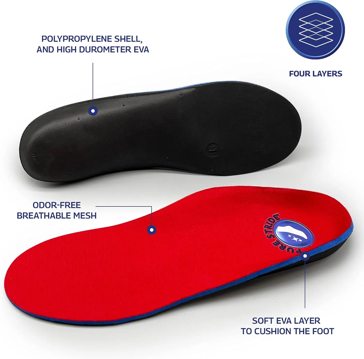 Pure Stride Professional Full Length Orthotics - Shoe Insert & Support for Metatarsals, High Arch, Flat Feet - Pain Relief for Plantar Fasciitis, Arch, Heel - 1 Pair, Men's 9-9.5 / Women's 11-11.5