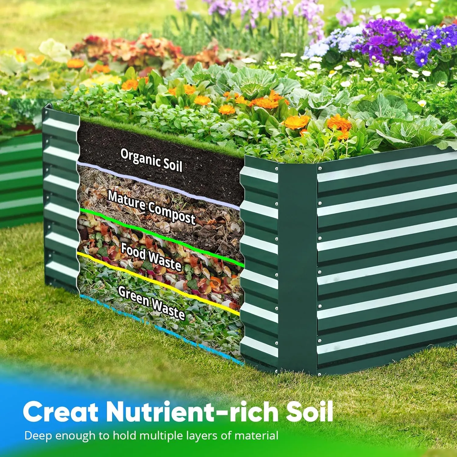 Quictent Galvanized Raised Garden Bed Metal Planter Box Bottomless for Backyard Outdoor, Include 1 pc Tomato Cage, Dark Green, 6x3x2 Ft