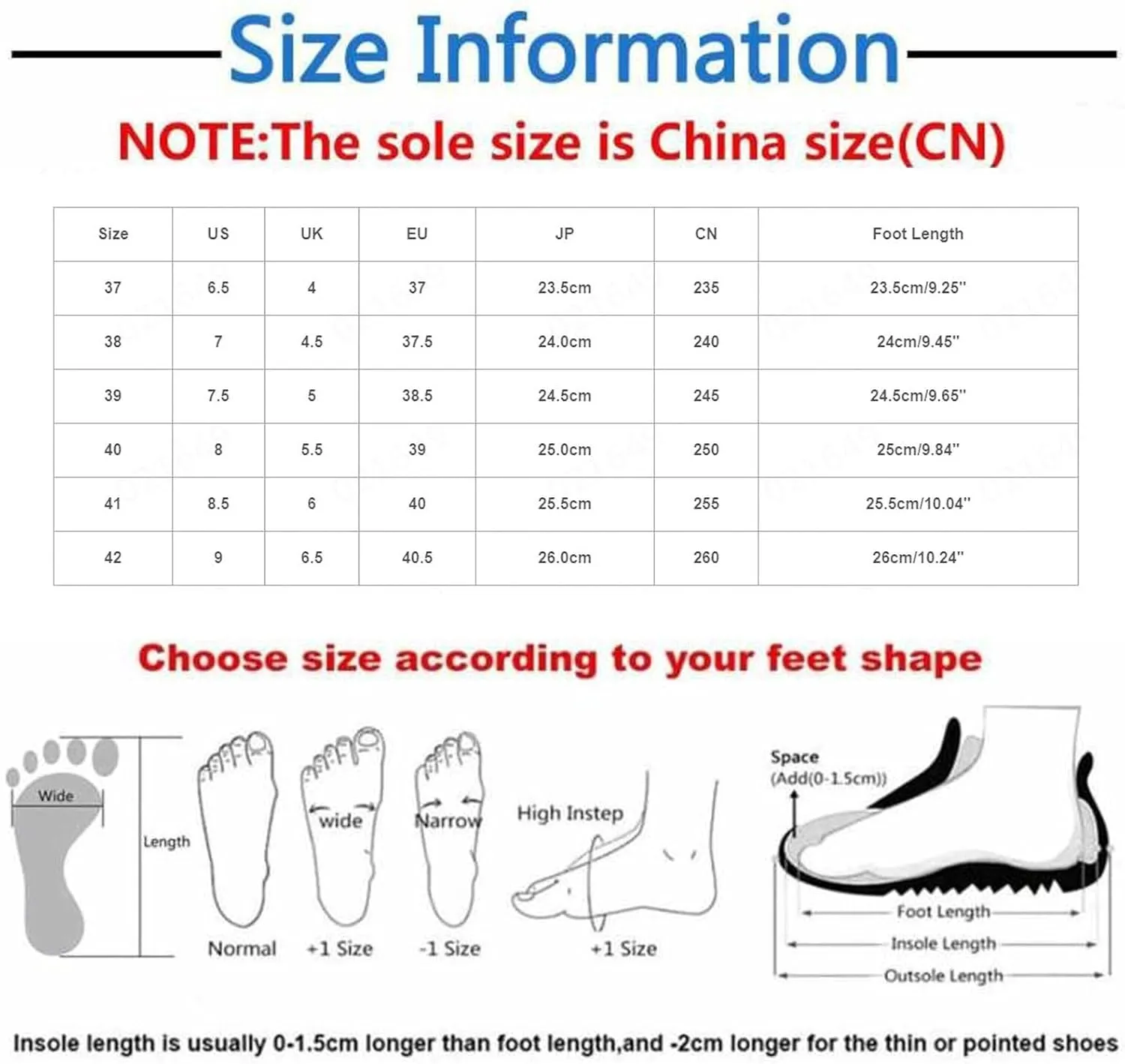 Sandals For Women Dressy Flat Fashion Summer Sandals Comfortable Flip Flops Soft Arch Support Trendy Summer Sandals