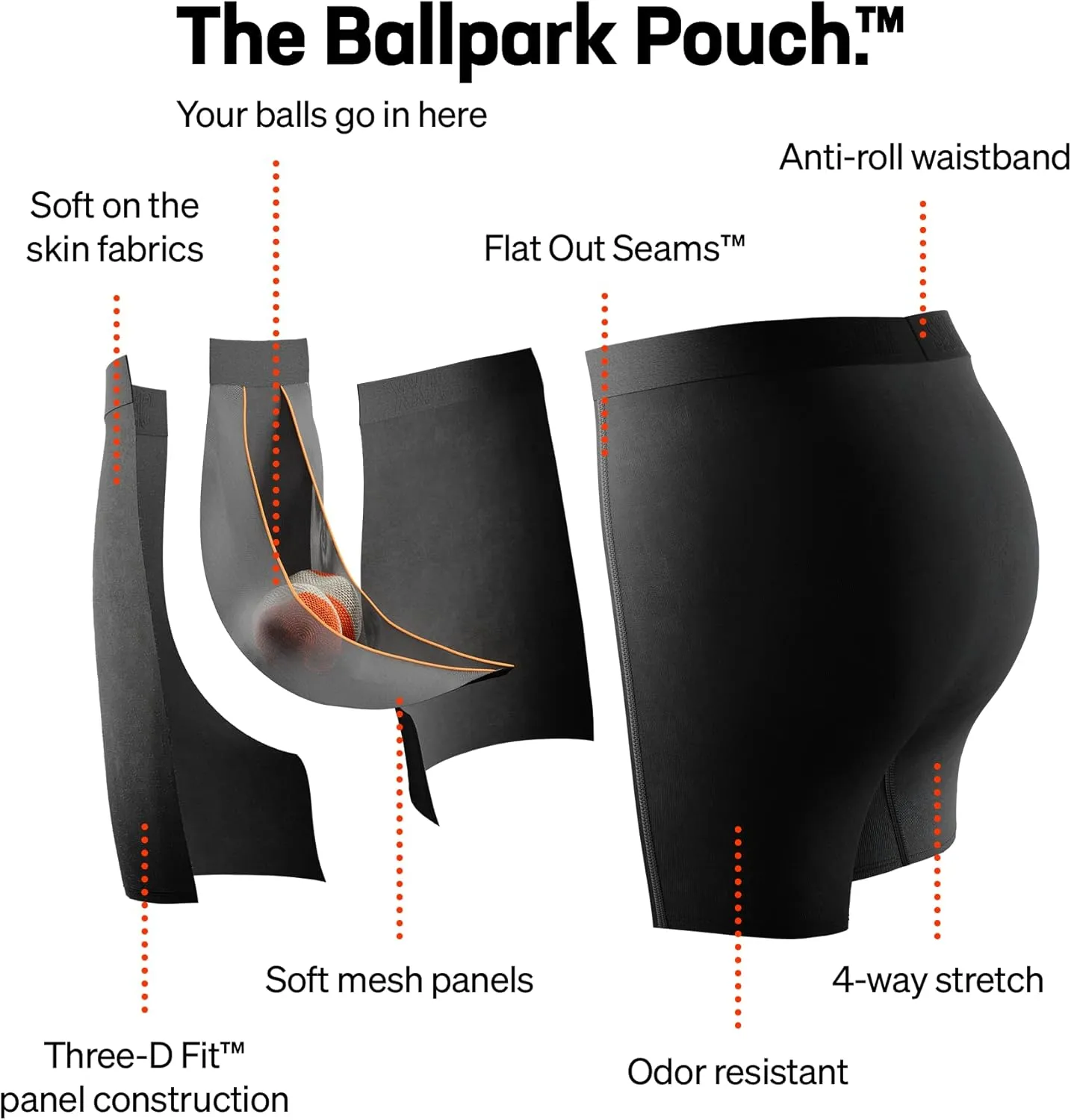 SAXX Underwear Co. Men's Underwear with Pouch Support Ultra Boxer Brief Fly, 5 or 7 Pack