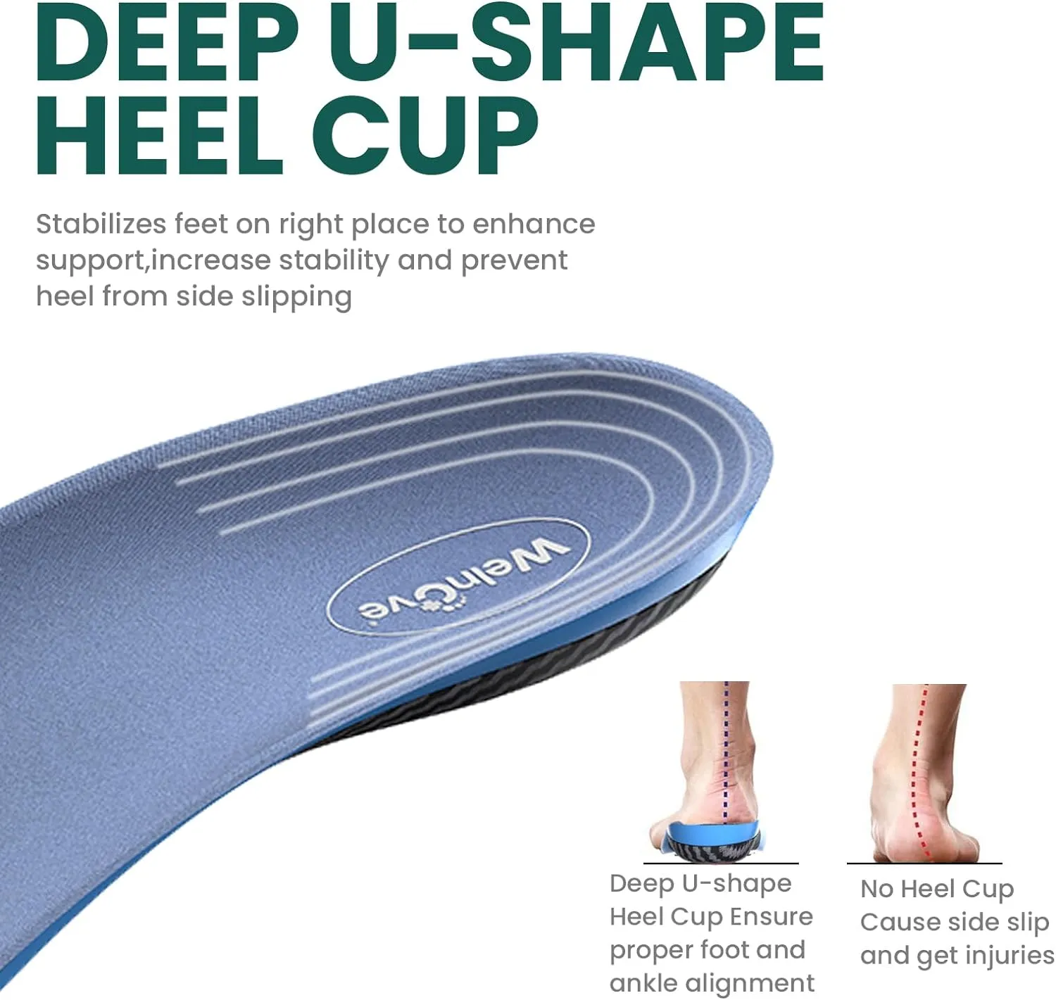 Semi-Rigid Arch Support Inserts for Men Women - Welnove Work Boot Insole for Walking or Standing All Days,3/4 Length Heel Pain Relief Insert for Flat Feet,Shoe Insoles for Women 6-10