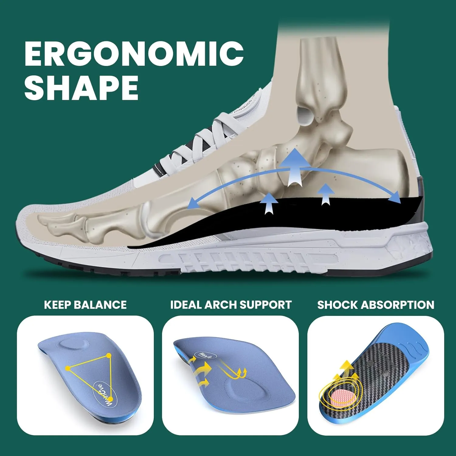 Semi-Rigid Arch Support Inserts for Men Women - Welnove Work Boot Insole for Walking or Standing All Days,3/4 Length Heel Pain Relief Insert for Flat Feet,Shoe Insoles for Women 6-10