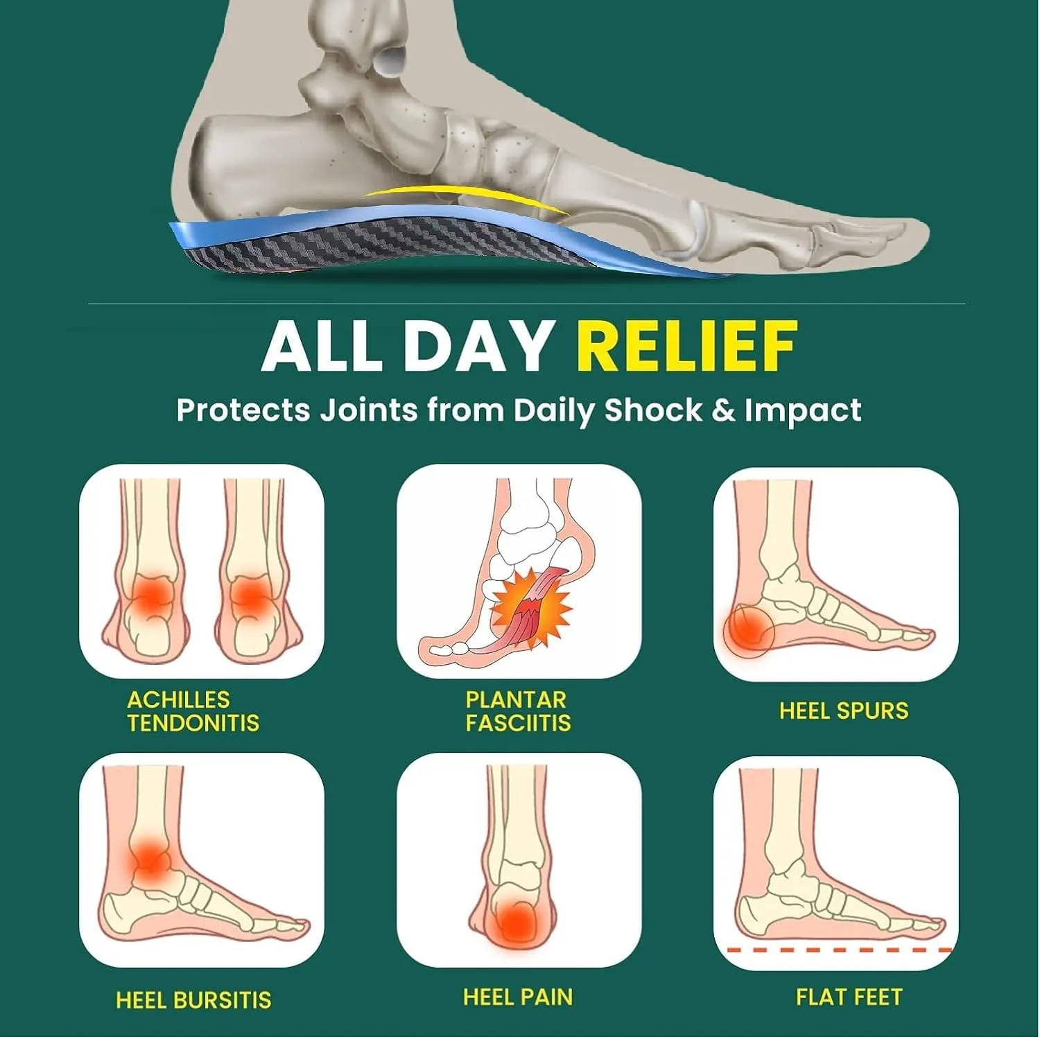Semi-Rigid Arch Support Inserts for Men Women - Welnove Work Boot Insole for Walking or Standing All Days,3/4 Length Heel Pain Relief Insert for Flat Feet,Shoe Insoles for Women 6-10
