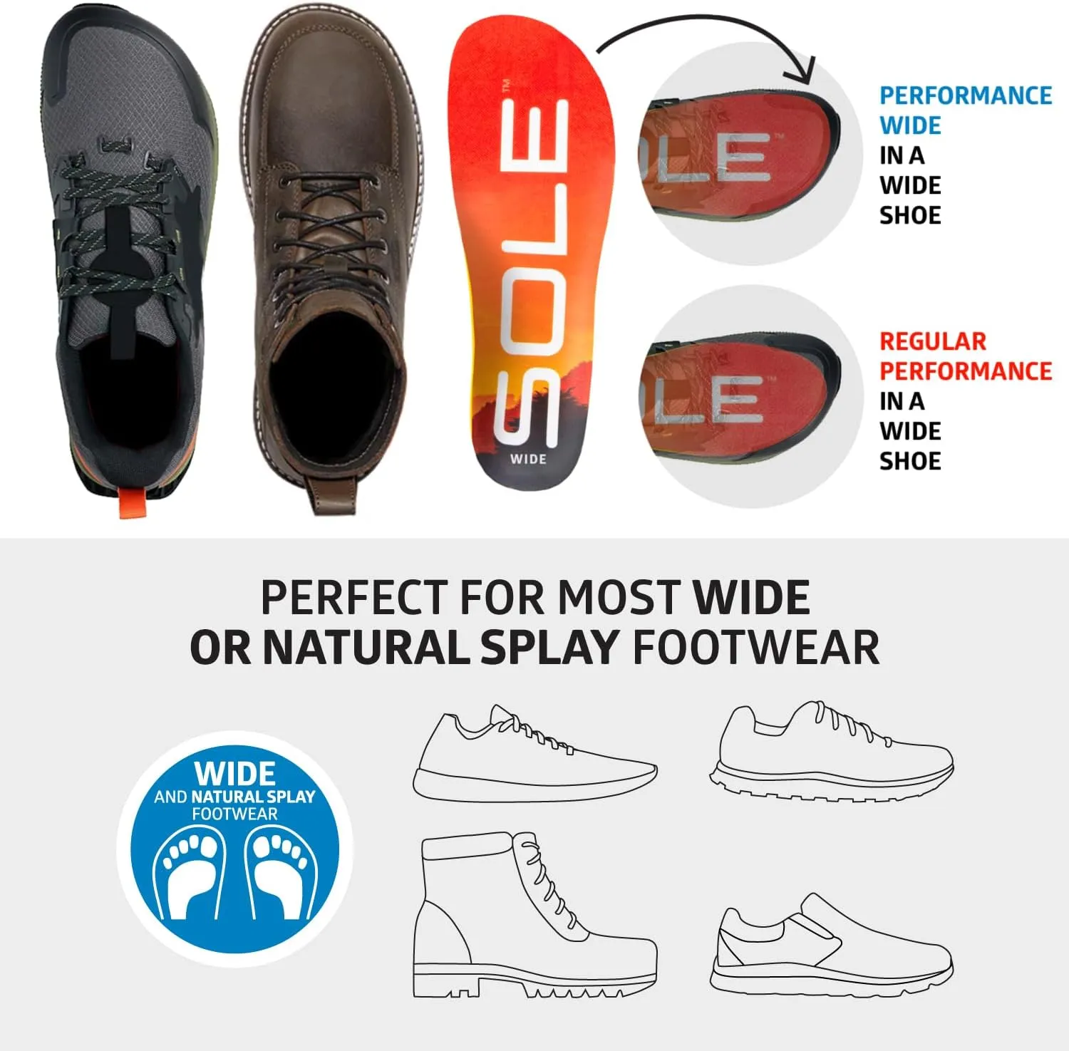 SOLE Performance Medium Plantar Fasciitis Insoles, Men & Women - Arch Support Inserts for Foot Health and Heel Pain Relief, Orthotic Shoe Inserts - Multiple Sizes