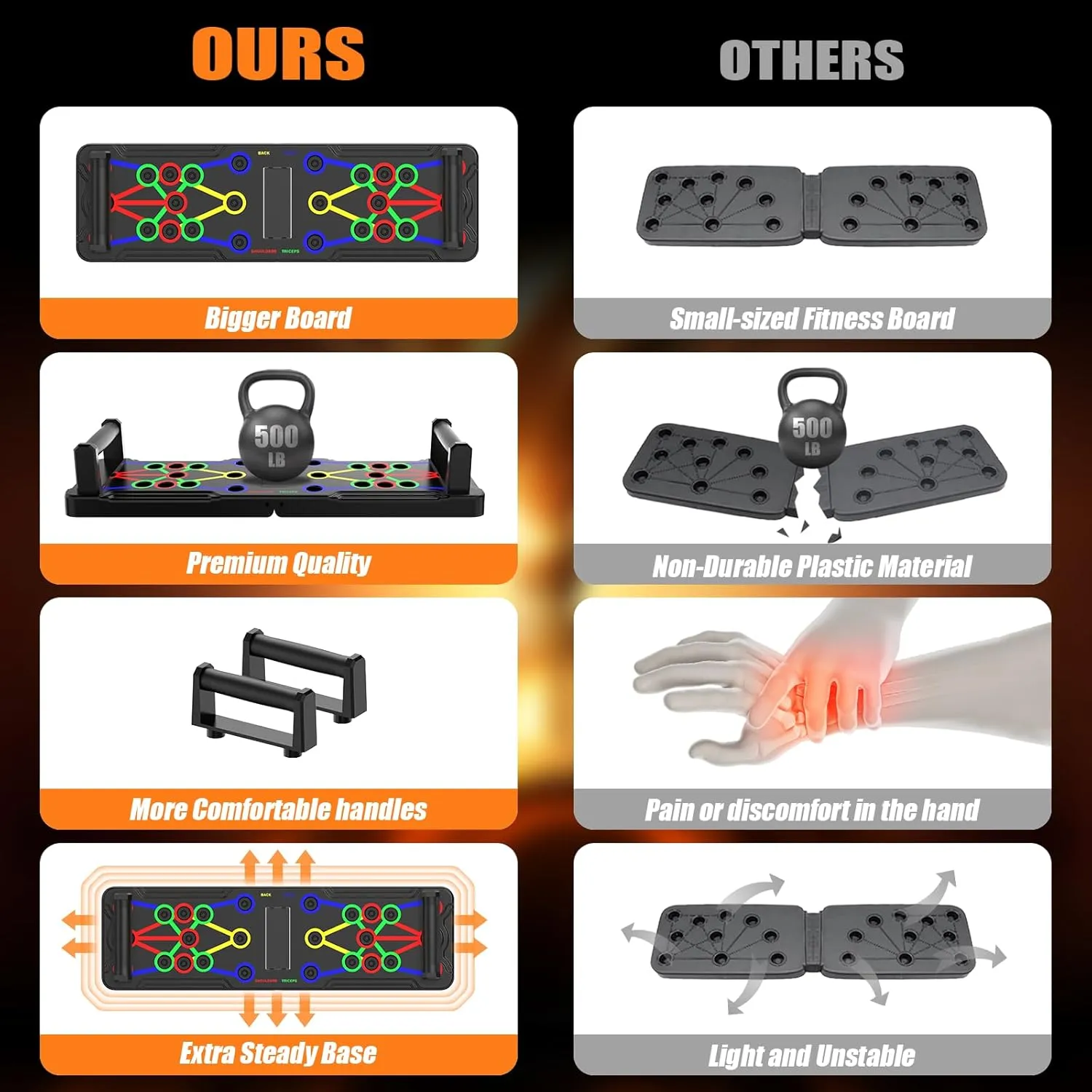 Solid Push Up Board 15 in 1 Home Workout Equipment Multi-Functional Pushup Stands System Fitness Floor Chest Muscle Exercise Professional Equipment Burn Fat Strength Training Arm Men & Women Weights