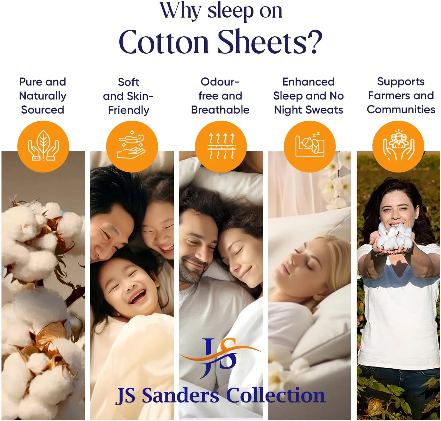 Split Head Flex Cal King Sheet Set - 100% Cotton Bed Sheets for Adjustable Beds - Flex Top Cal King Sheets for Sleep Number Beds 18" Deep, 34" Split Top 4 Piece Set (Half Split Fitted) Ivory