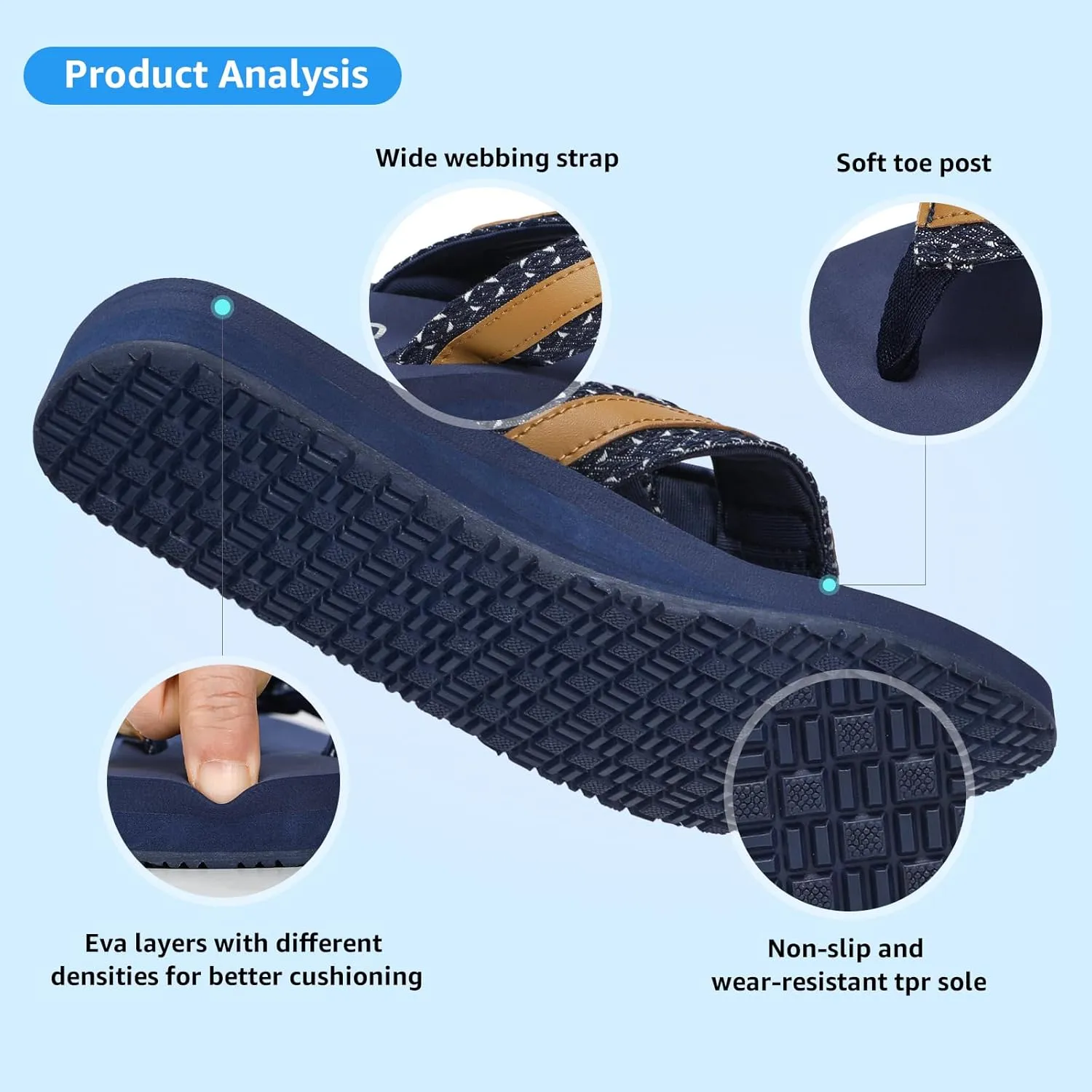 STQ Orthopedic Flip Flops for Women丨Beach Sandals with Arch Support for Plantar Fasciitis Relief