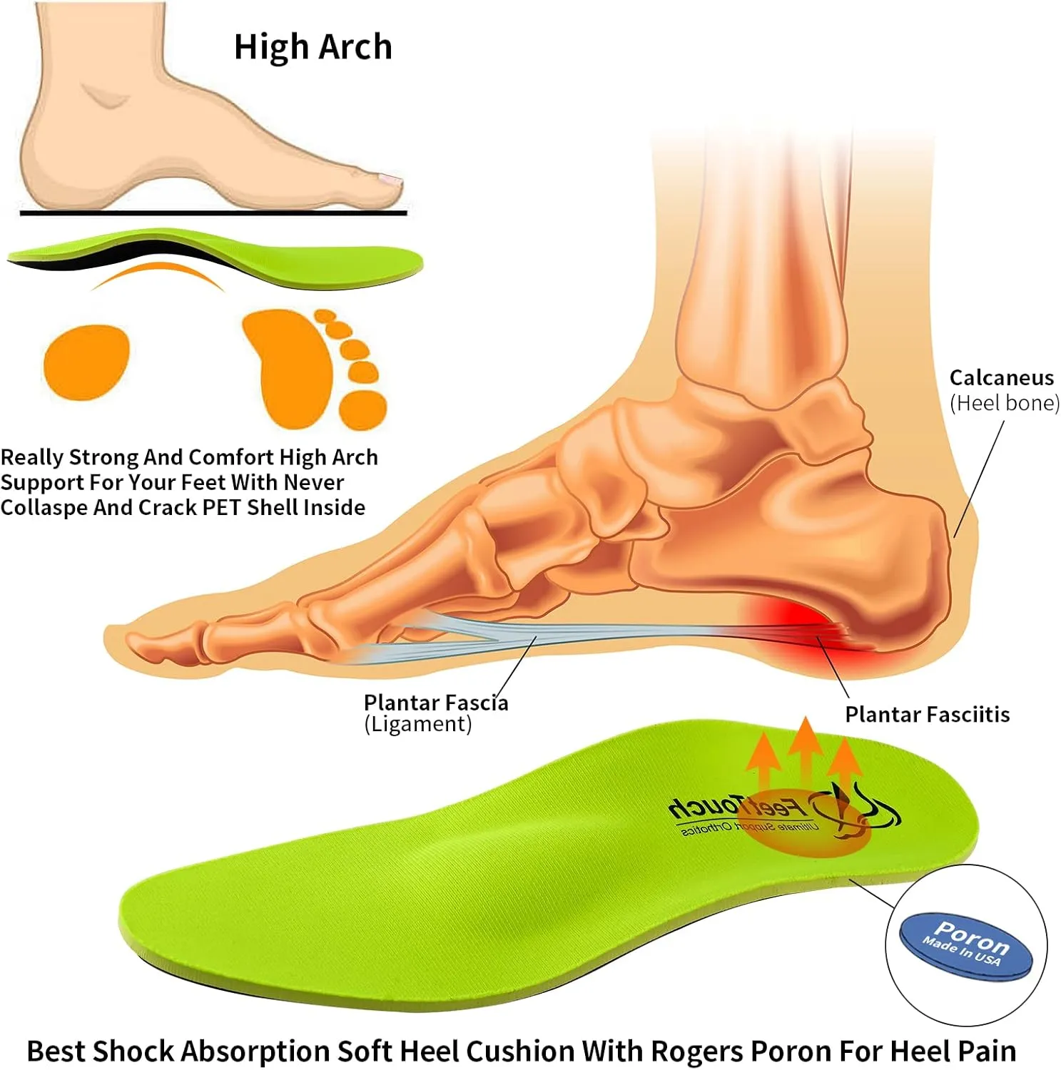 Strong Arch Support Orthotics for Metatarsalgia Morton's Neuroma,Ball of Foot Pain Relief Inserts Carbon Fiber PU Insoles Plantar Fasciitis Metatarsal Pad Support with Poron Heel Cushion
