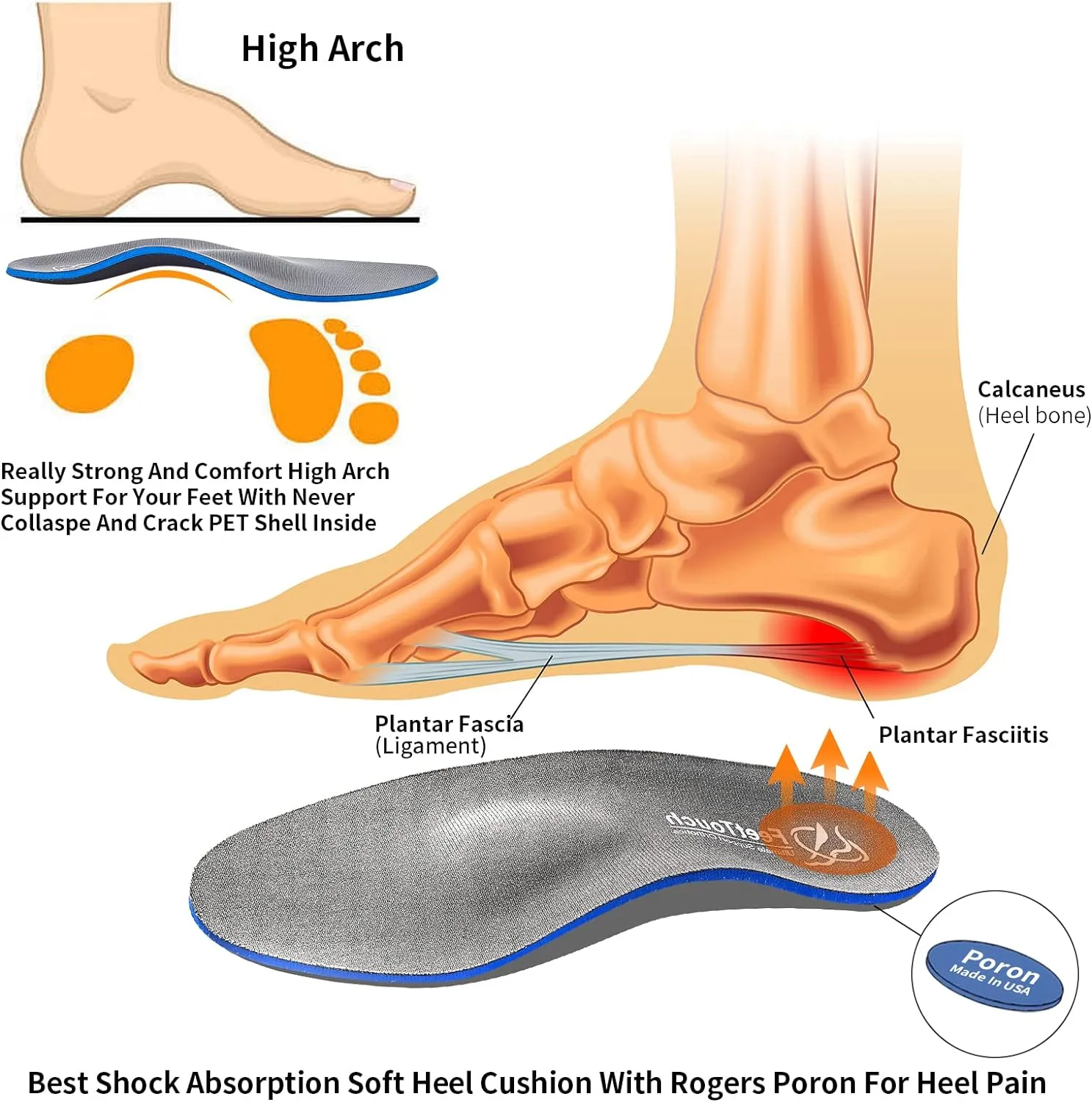 Strong Arch Support Orthotics for Metatarsalgia Morton's Neuroma,Ball of Foot Pain Relief Inserts Plantar Fasciitis Flat Feet with Poron Heel Cushion Grey