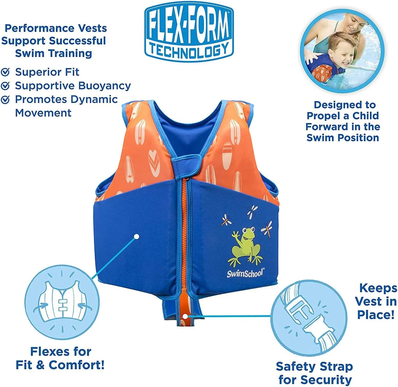SwimSchool Kids Swim Trainer Vests for Toddlers Ages 2-6 – Boys/Girls – Multiple Colors/Styles – Learn to Swim Floaties
