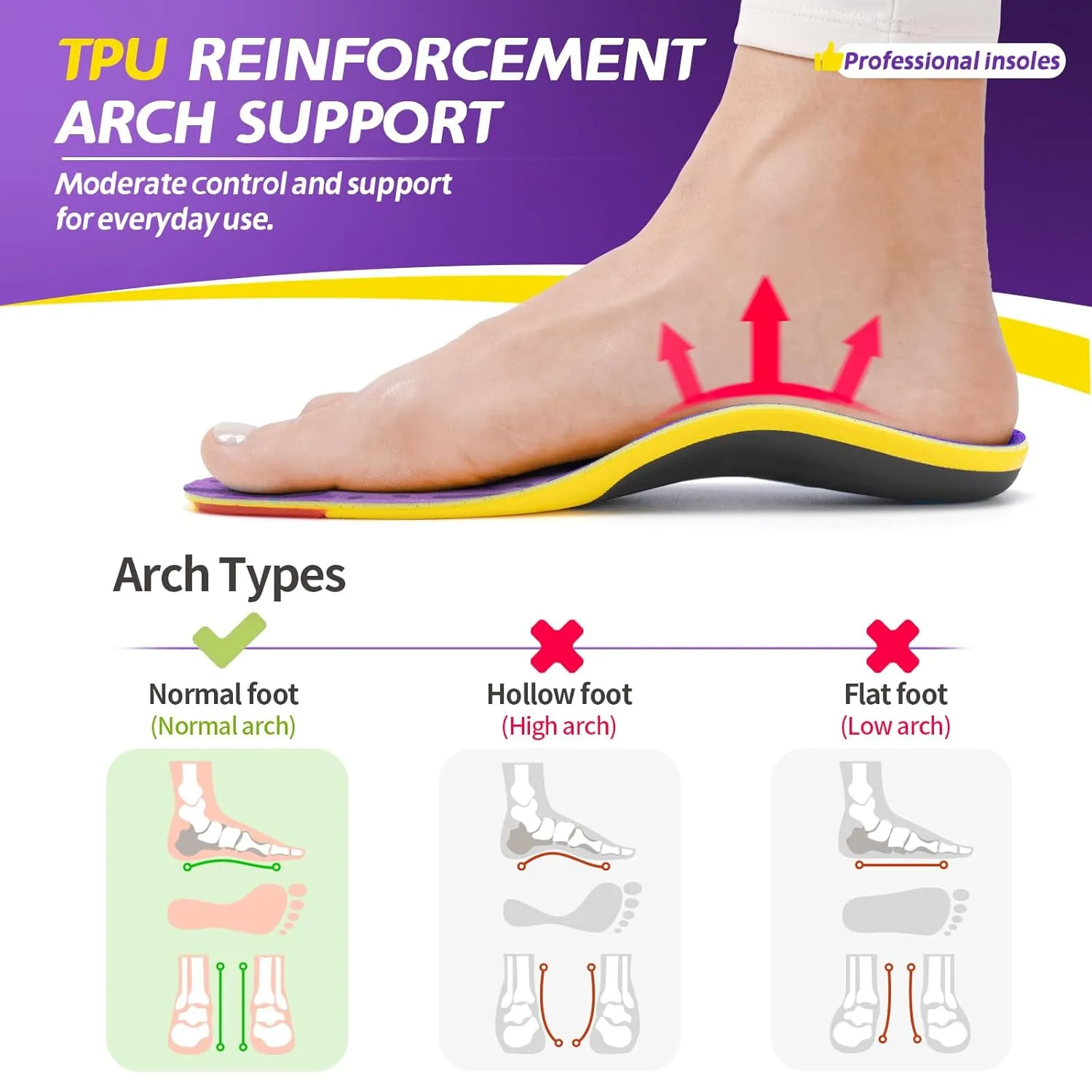 TANSTC Insoles for Standing All Day Men Medium Arch Support Shoe Inserts for Women Flat Feet Pain Relief Orthotics Inserts Sport Shock Absorption Insoles Shock Absorption Work Boot,XL