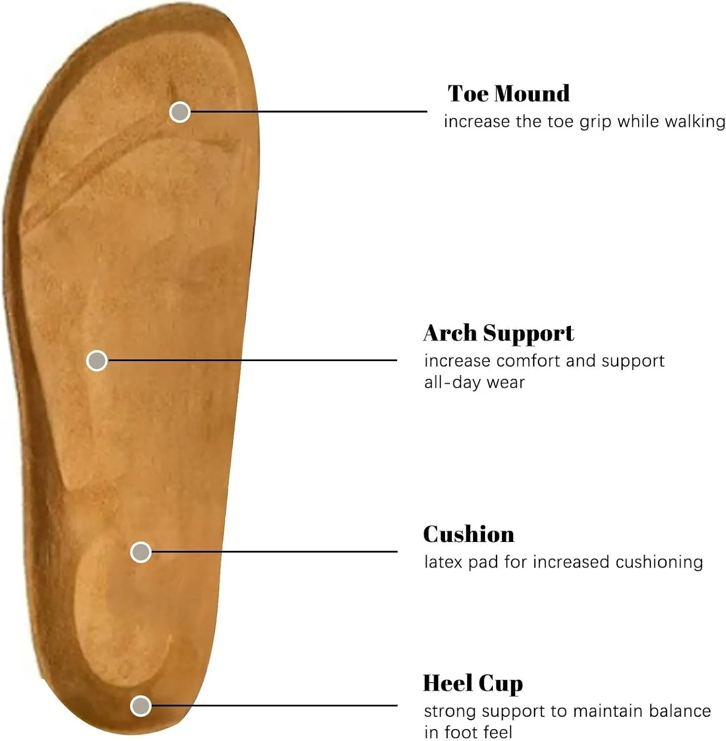 Torotto Womens Clogs Cork Footbed Suede Slippers Arch Support Potato Shoes with Adjustable Buckle