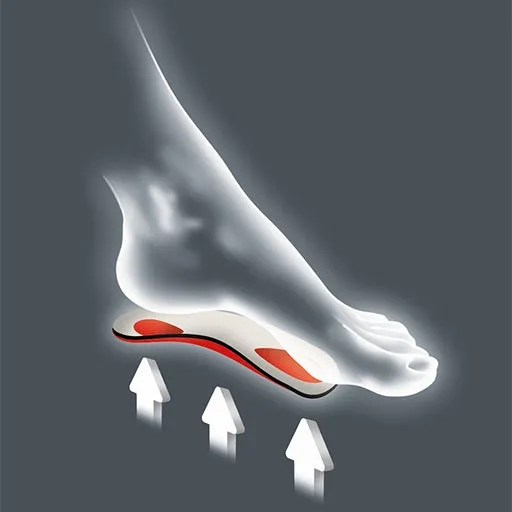 VIVA® MINI SUPPORT HALF INSOLE