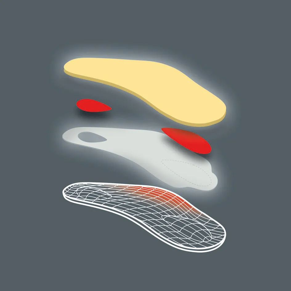 VIVA® MINI SUPPORT HALF INSOLE