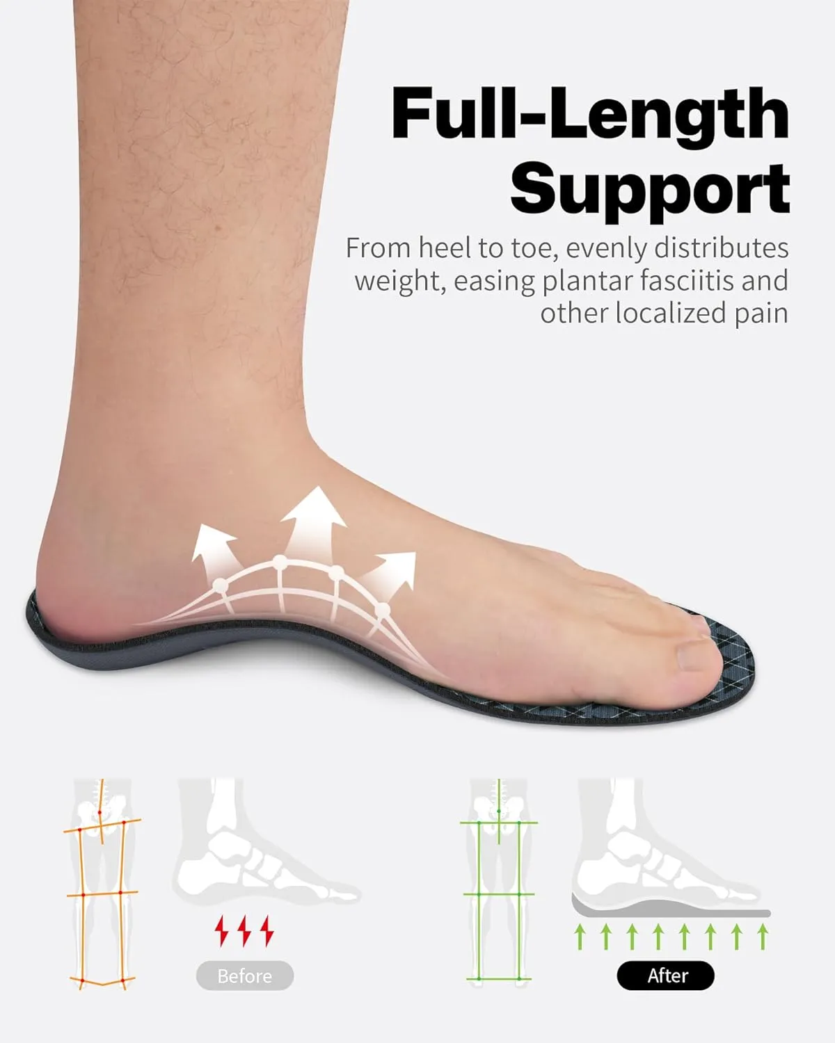 Walkhero Plantar Fasciitis Inserts - Arch Support Orthotic Insoles for Flat Foot and Foot Pain, Everyday Comfort and Support (Mens 7-7 1/2 | Womens 9-9 1/2 Gray)