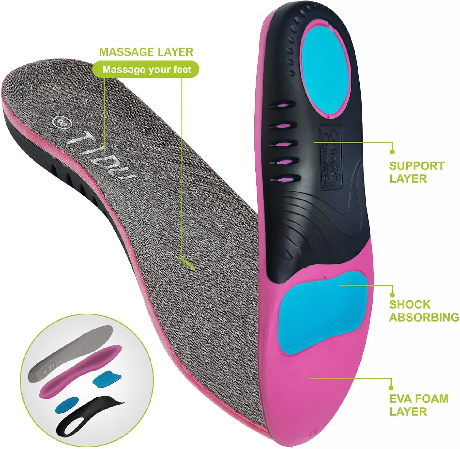 Women's Canvas Walking Shoes with Orthopedic Arch Support Comfortable Fashion Sneakers for Plantar Fasciitis Flat Feet Pain Relief