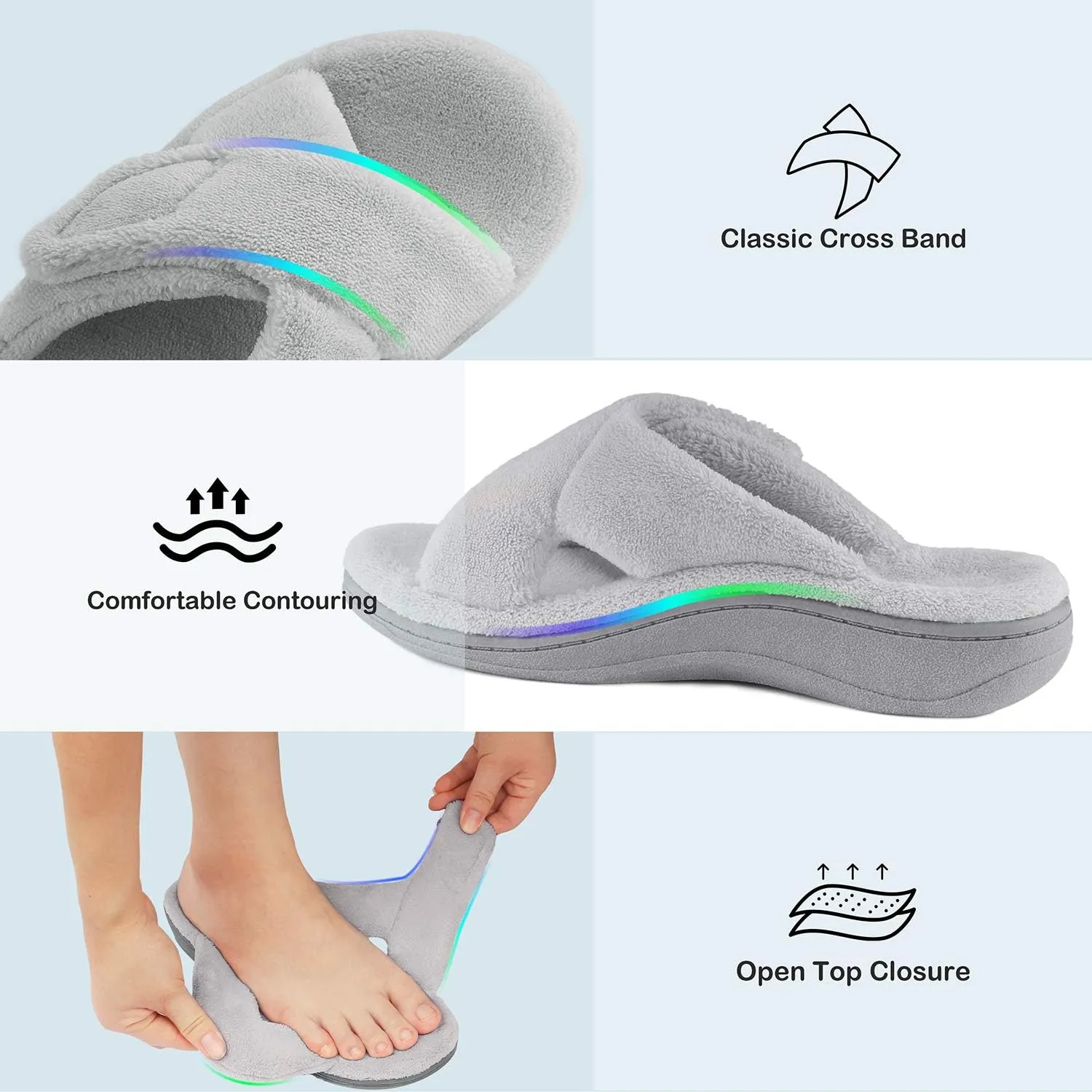 Women's Fuzzy Orthotic Arch Support Slippers Orthopedic Plantar Fasciitis Furry House Slide Slippers