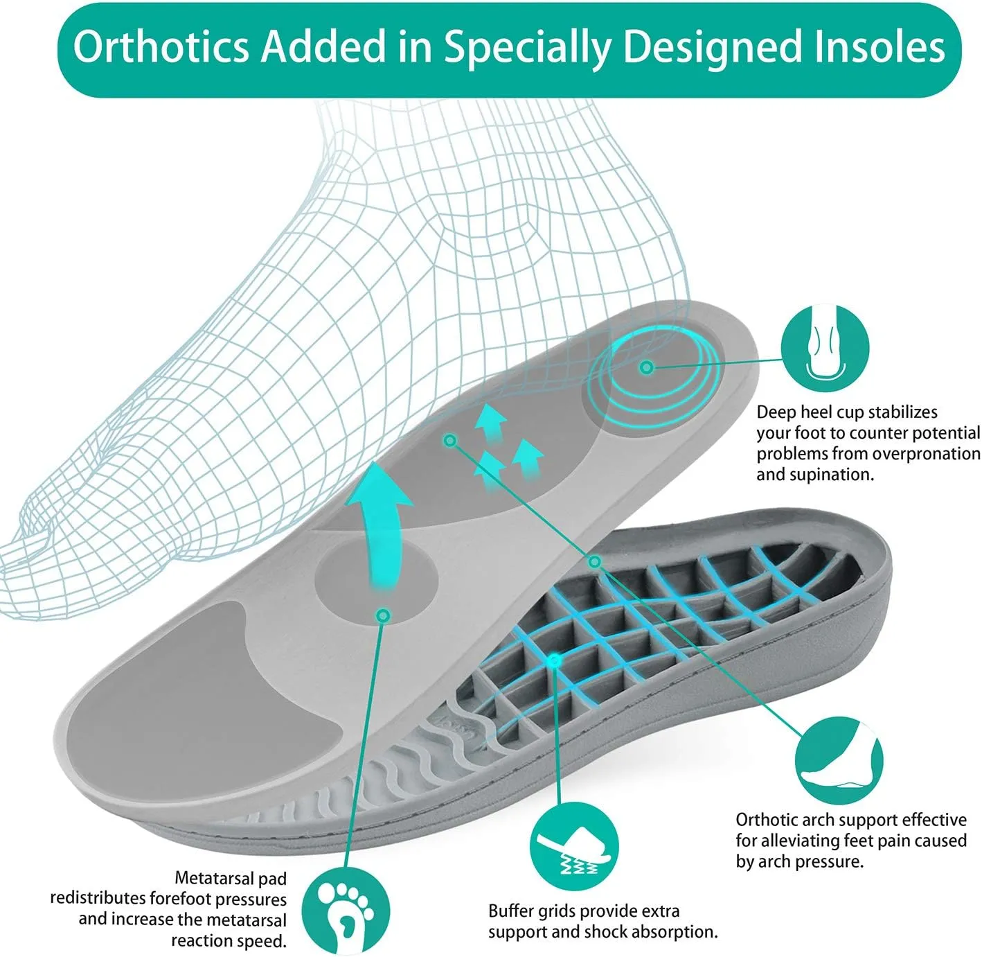 Women's Fuzzy Orthotic Arch Support Slippers Orthopedic Plantar Fasciitis Furry House Slide Slippers