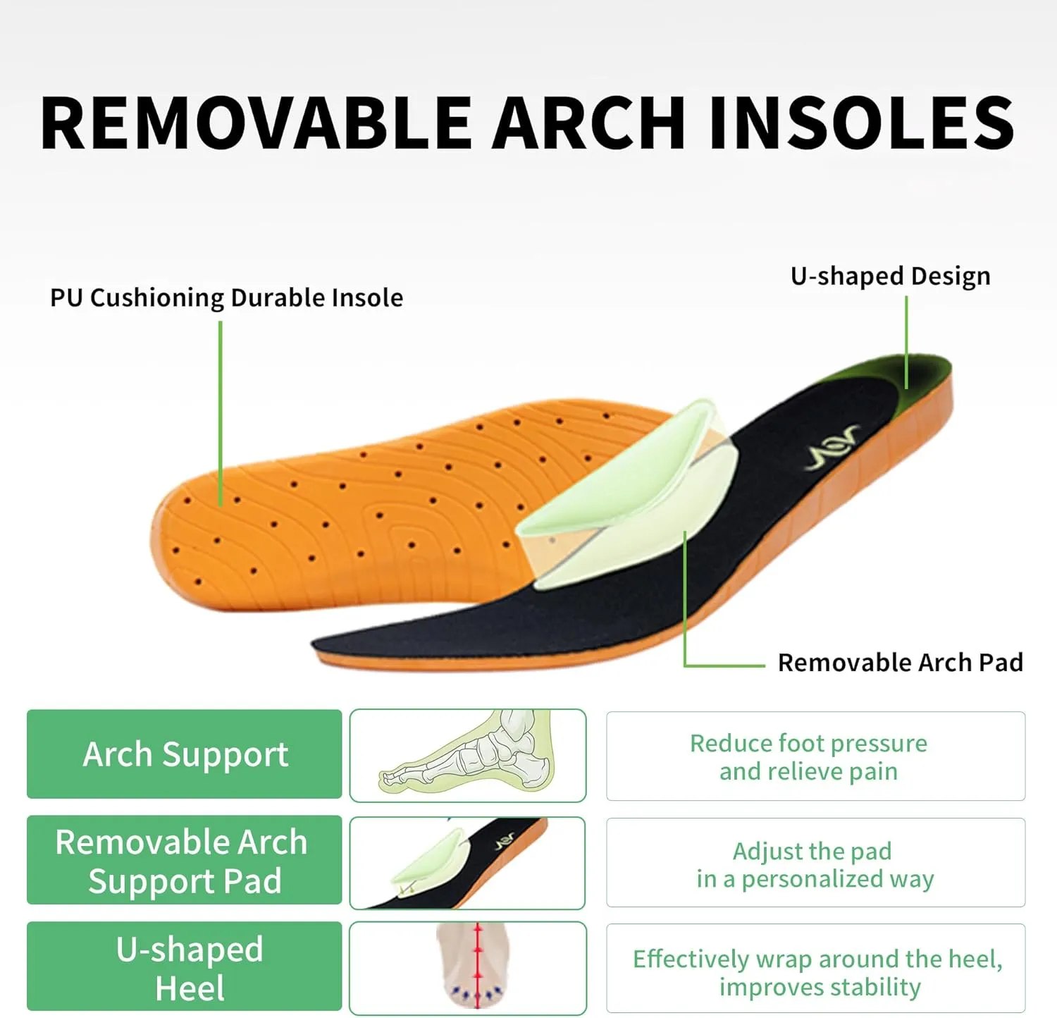 Womens Walking Shoes with Arch Support | Orthotic Sneakers for Plantar Fasciitis Foot Heel Pain Relief | Tennis Running Shoes US 6.5-11