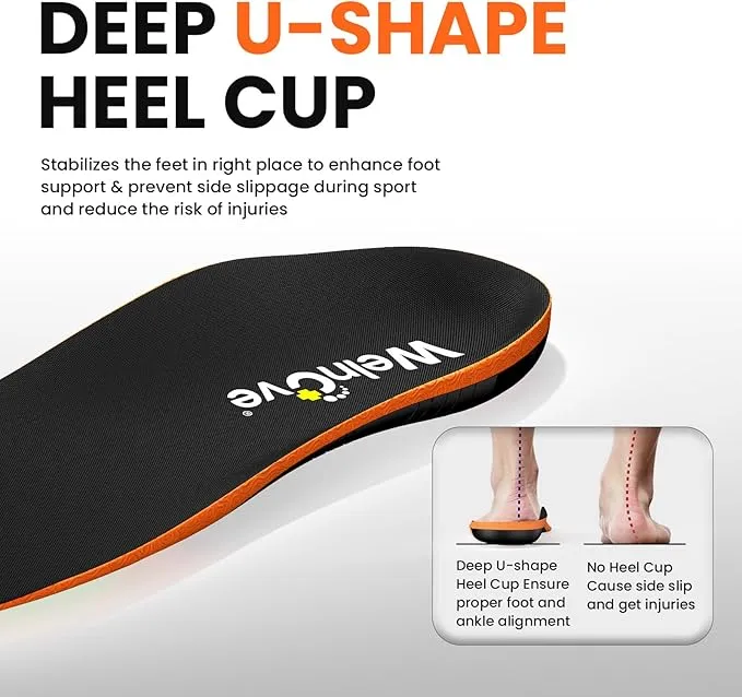 Work Boot Insoles Plantar Fasciitis