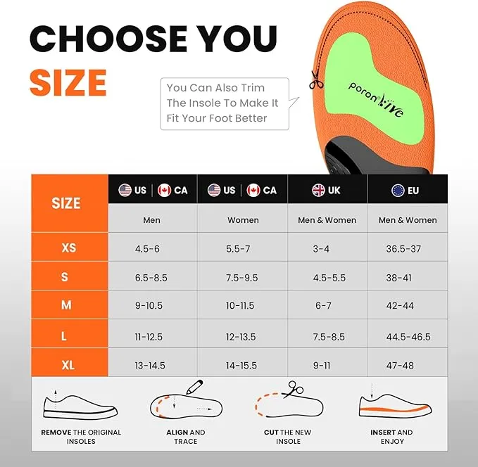 Work Boot Insoles Plantar Fasciitis