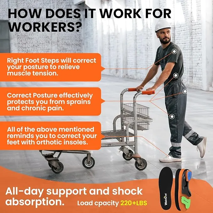 Work Boot Insoles Plantar Fasciitis