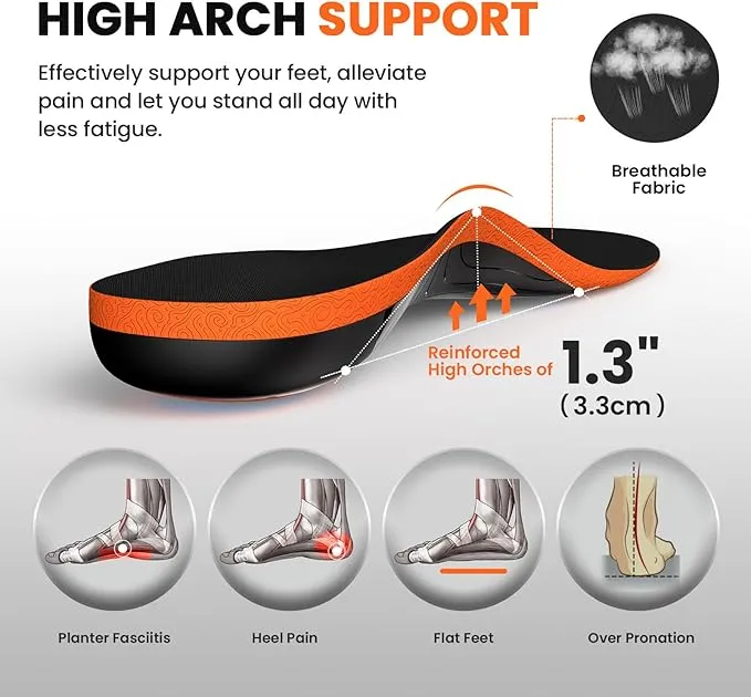 Work Boot Insoles Plantar Fasciitis
